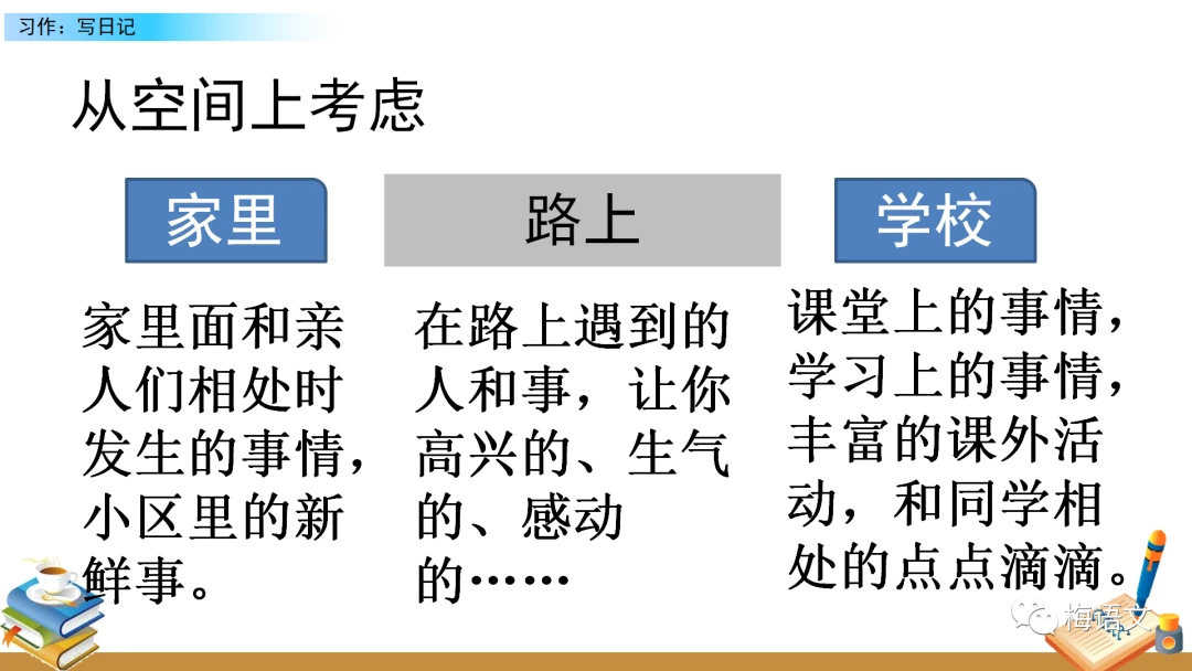 刻苦训练篮球时如何避免受伤的建议_1